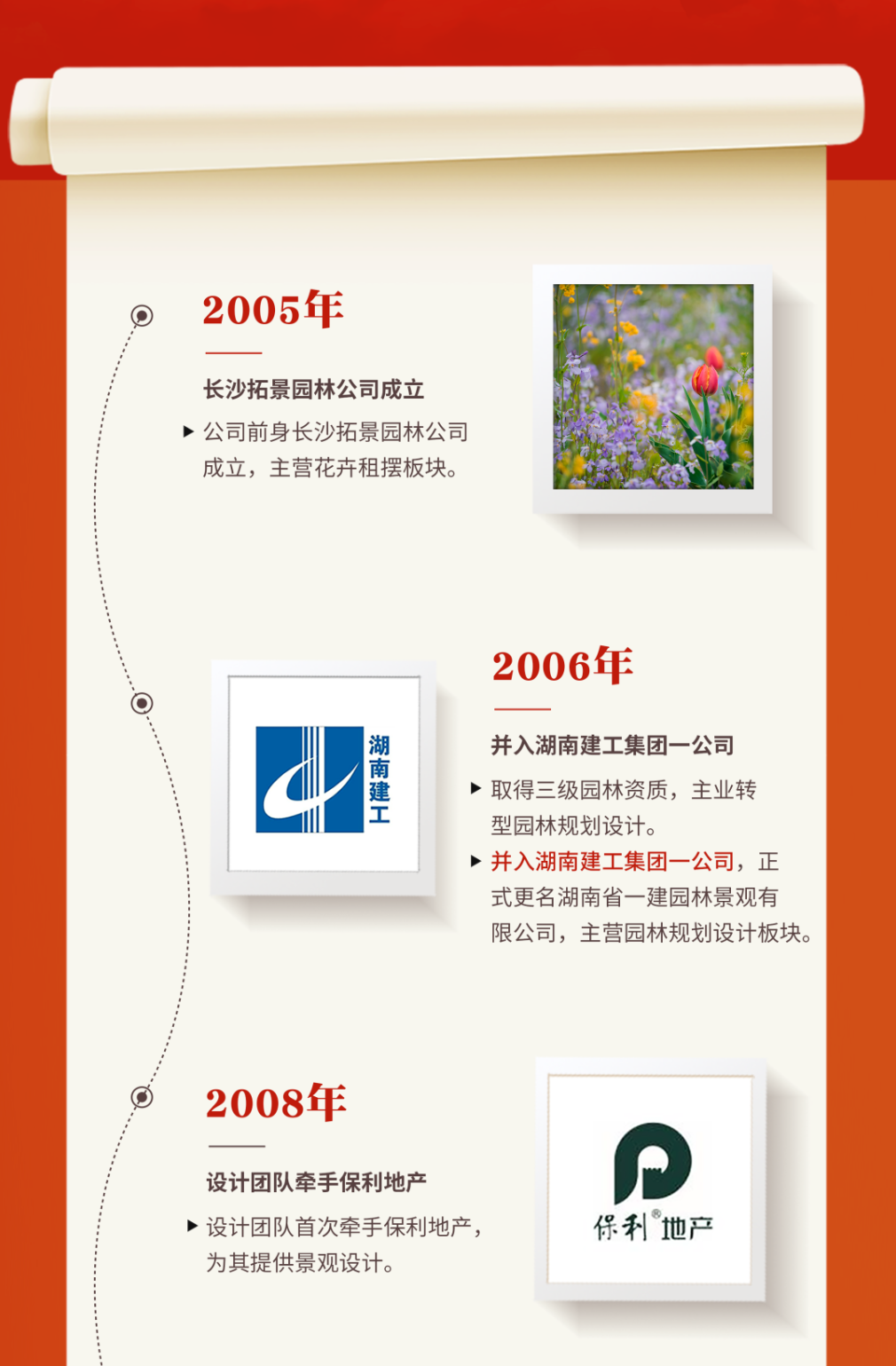 湖(hu)南(nan)省(sheng)一建園(yuan)林建(jian)設(shè)有(you)限公司 湖南省(sheng)一建(jian)園林(lin)建(jian)設(shè)有限(xian)公(gong)司