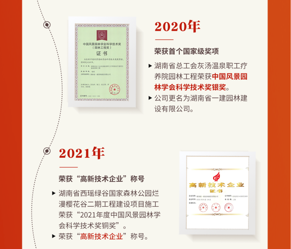 湖南(nan)省一建(jian)園林建(jian)設(shè)(she)有限公司 湖(hu)南(nan)省(sheng)一建(jian)園(yuan)林(lin)建(jian)設(shè)(she)有(you)限(xian)公(gong)司(si)